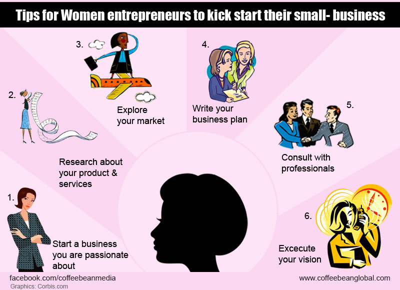 Tips for Women in business